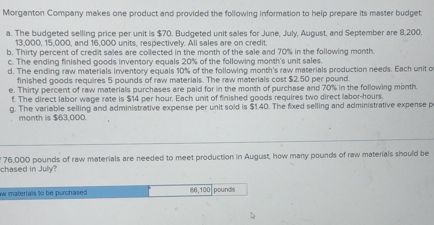 Solved Morganton Company Makes One Product And Provided The | Chegg.com