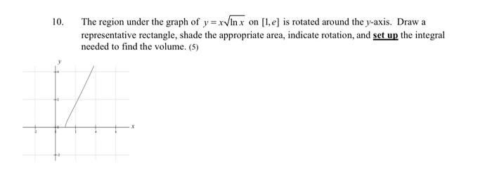 Solved The region under the graph of y=xlnx on [1,e] is | Chegg.com