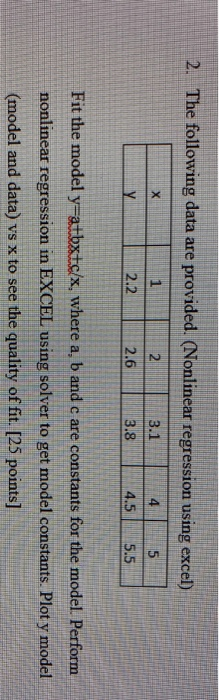 nonlinear regression excel solver nonlinear regression excel solver