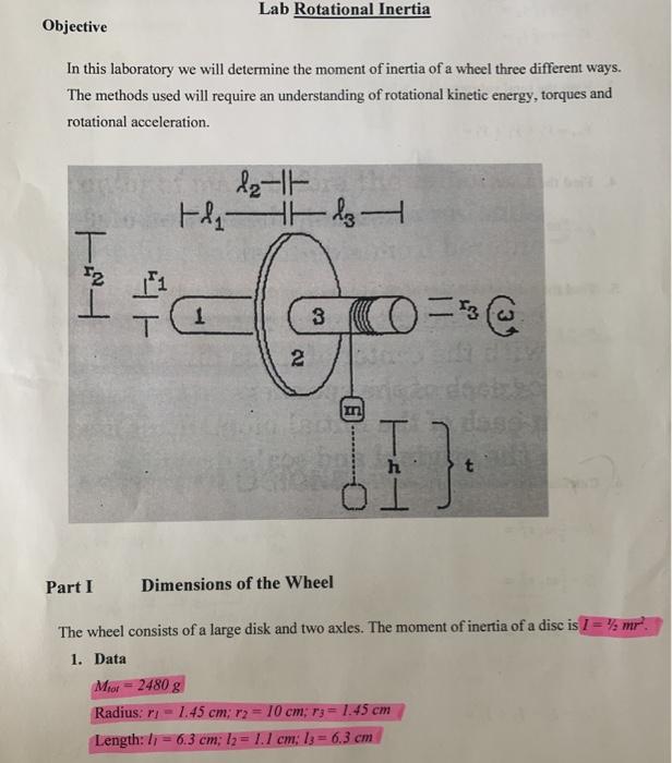 Solved Lab Rotational Inertia Objective In this laboratory | Chegg.com