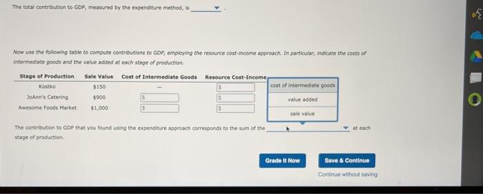 Solved 3. Comparing the expenditure and resource cost-income | Chegg.com