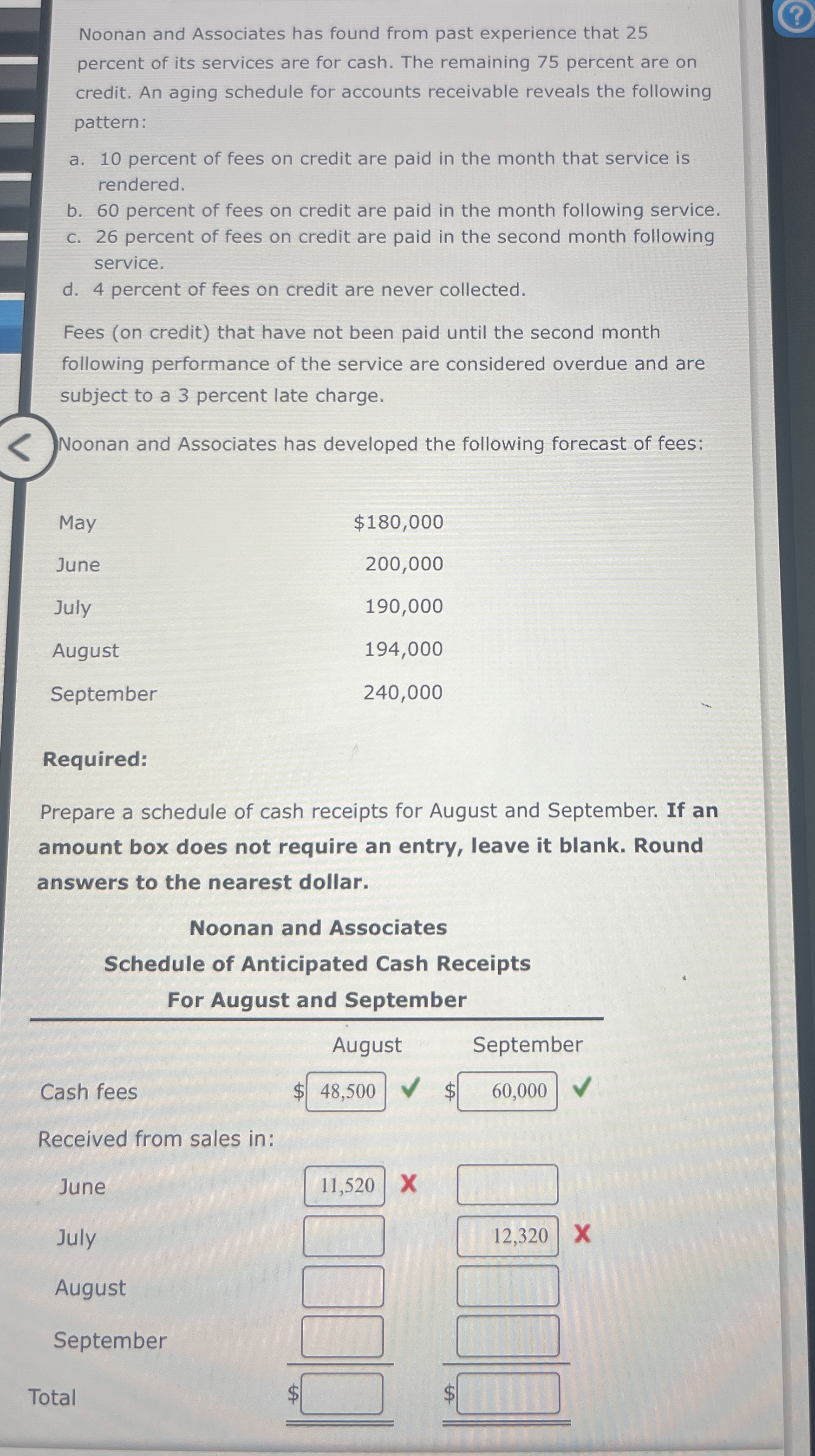 Noonan and Associates has found from past experience