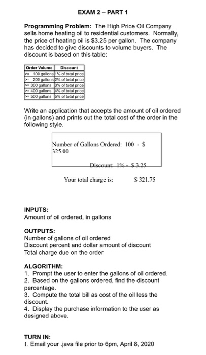 Solved EXAM 2 - PART 1 Programming Problem: The High Price | Chegg.com