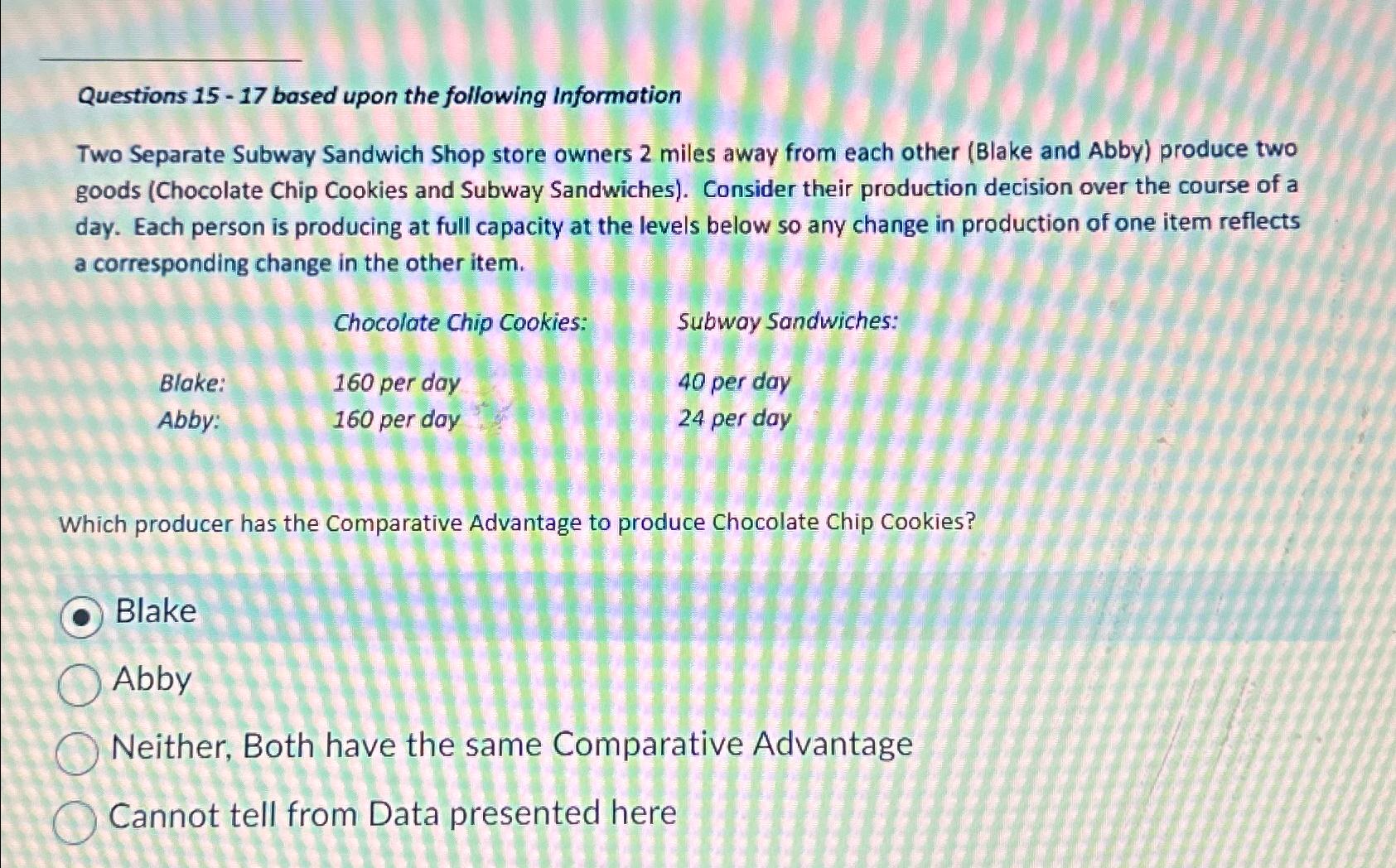 Solved Questions 15 - 17 ﻿based Upon The Following | Chegg.com