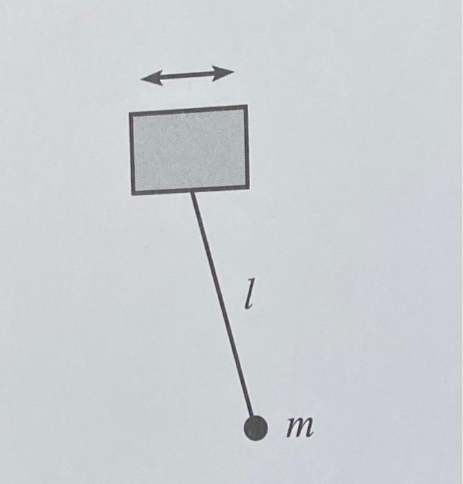 Solved 6.3. Pendulum with an oscillating support ∗∗ A