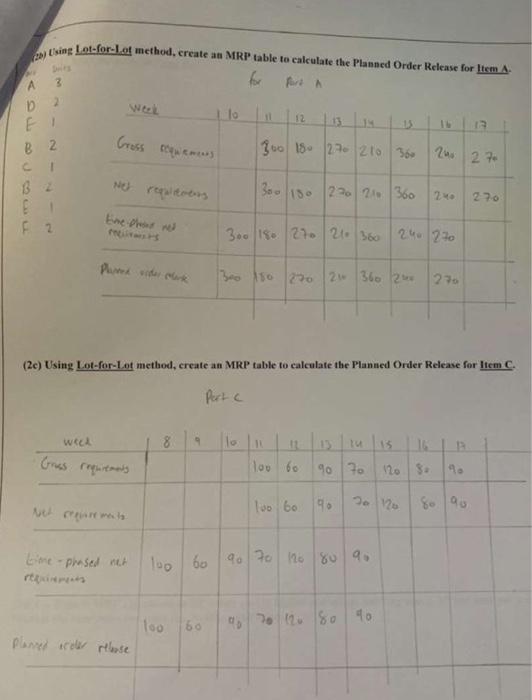 Solved Problem 2 (4.0 pts.) Consider the BOM below. The | Chegg.com