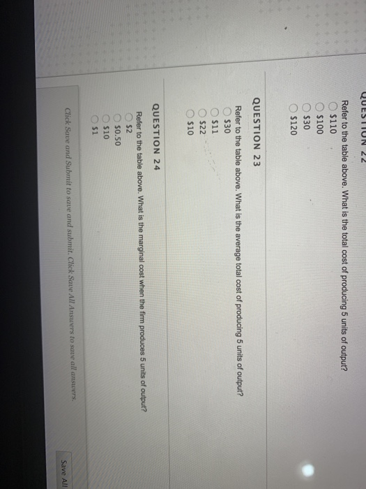 Solved Refer to the table below. What is the total cost of | Chegg.com
