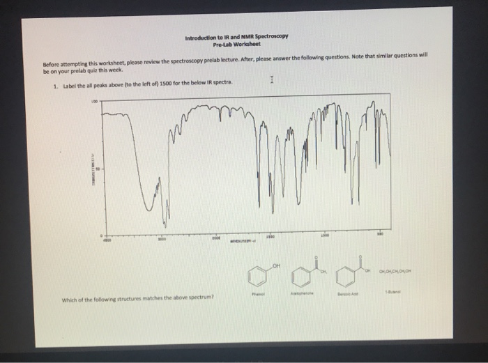 Solved Introduction to IR and NMR Spectroscopy PreLab