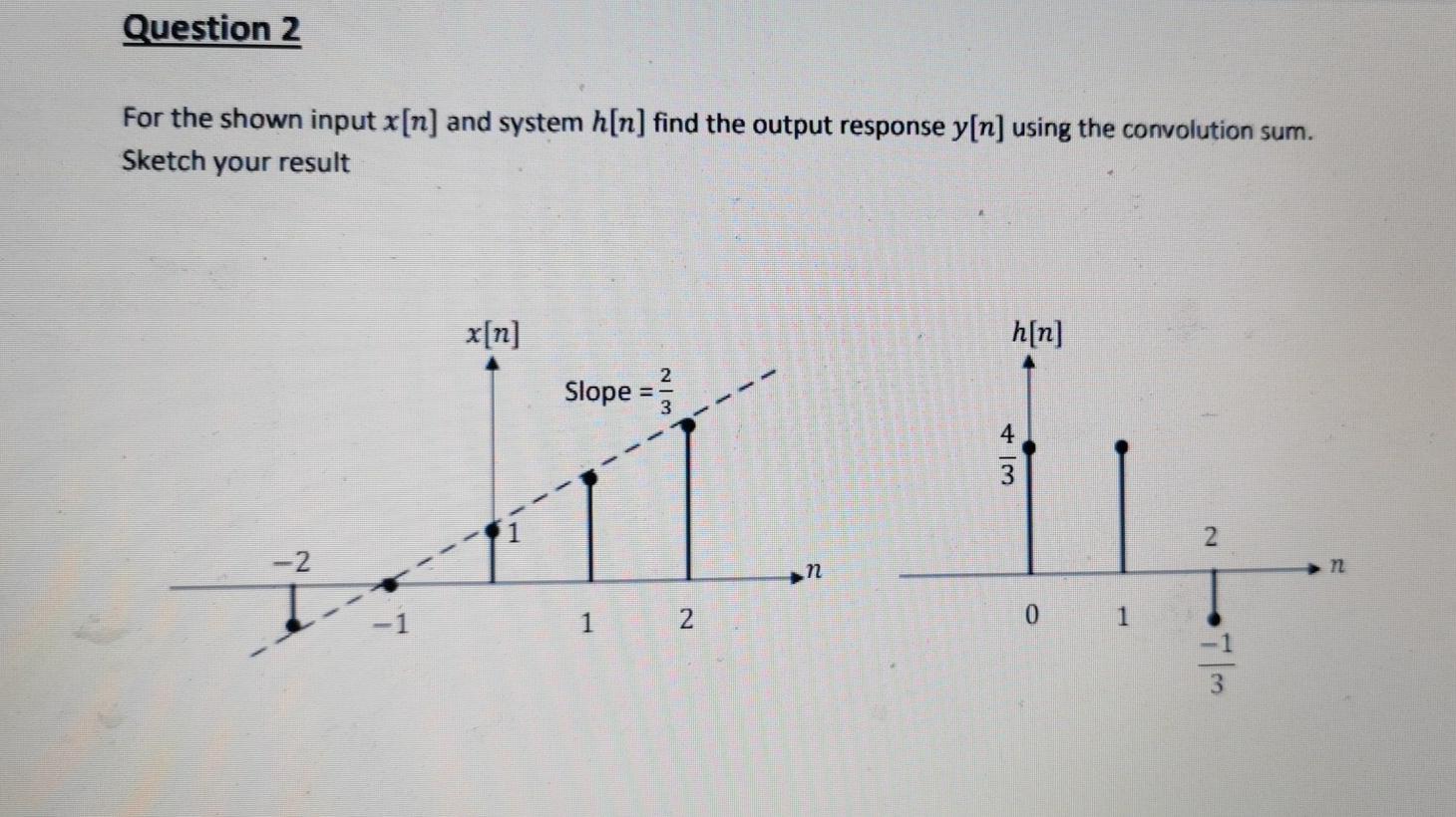 Solved Question 2 For the shown input x[n) and system h[n] | Chegg.com