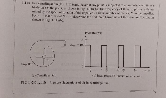 1.114 In a centrifugal fan (Fig. 1.118(a)), the air | Chegg.com