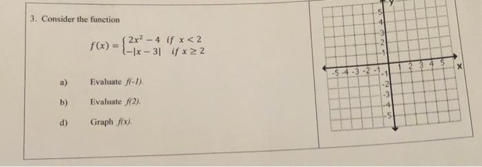 Solved 3. Consider the function 4 f(x) = 2x2 - 4 if x
