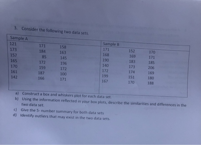 Solved 3. Consider the following two data sets. Sample A 121 | Chegg.com