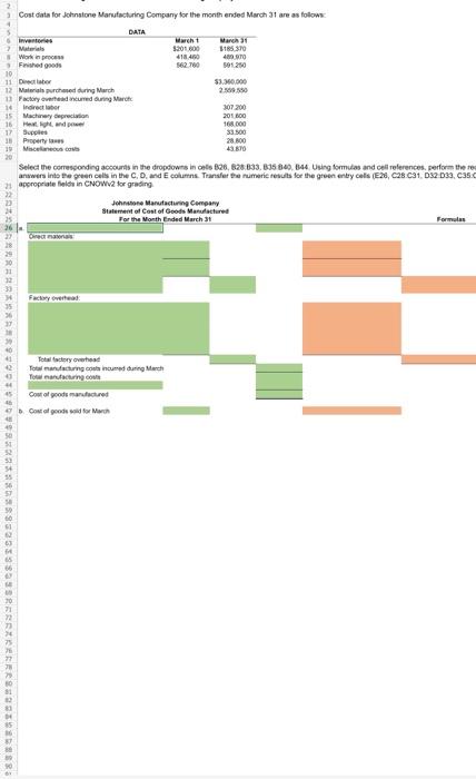 Cost data for Johnstone Manufacturing Company for the | Chegg.com