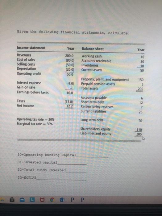 Solved Given The Following Financial Statements, Calculate: | Chegg.com