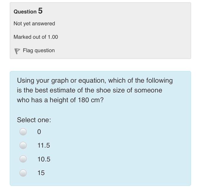 Solved Use a graphing calculator (Desmos, etc.) to draw the | Chegg.com