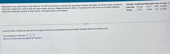 Solved Regression was performed on lest data for 129 SAT | Chegg.com