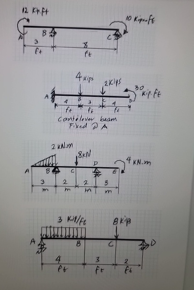 Solved Please draw shear diagram and moment diagrams with | Chegg.com