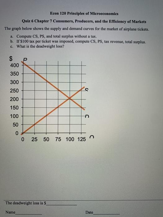 Econ 120 Principles of Microeconomics Quiz 6 Chapter | Chegg.com