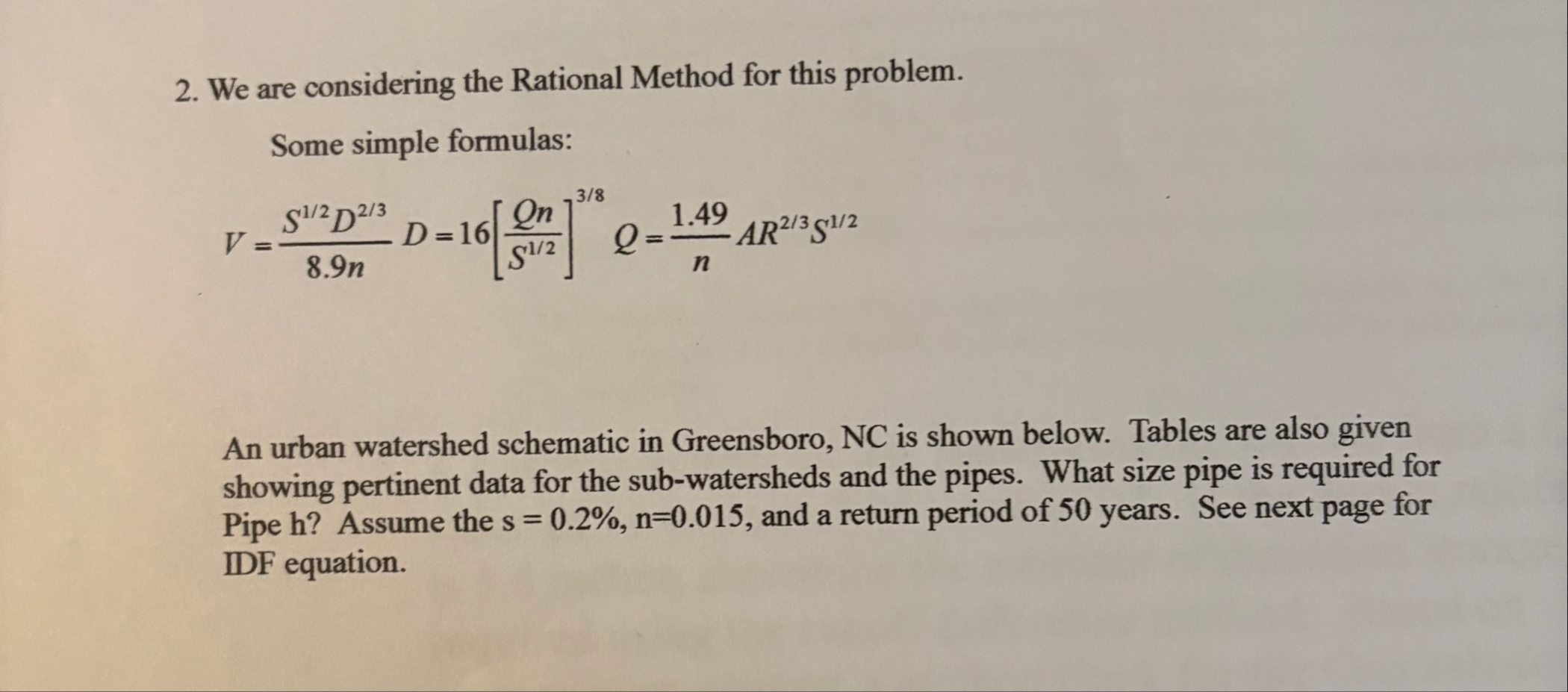 Solved We are considering the Rational Method for this | Chegg.com