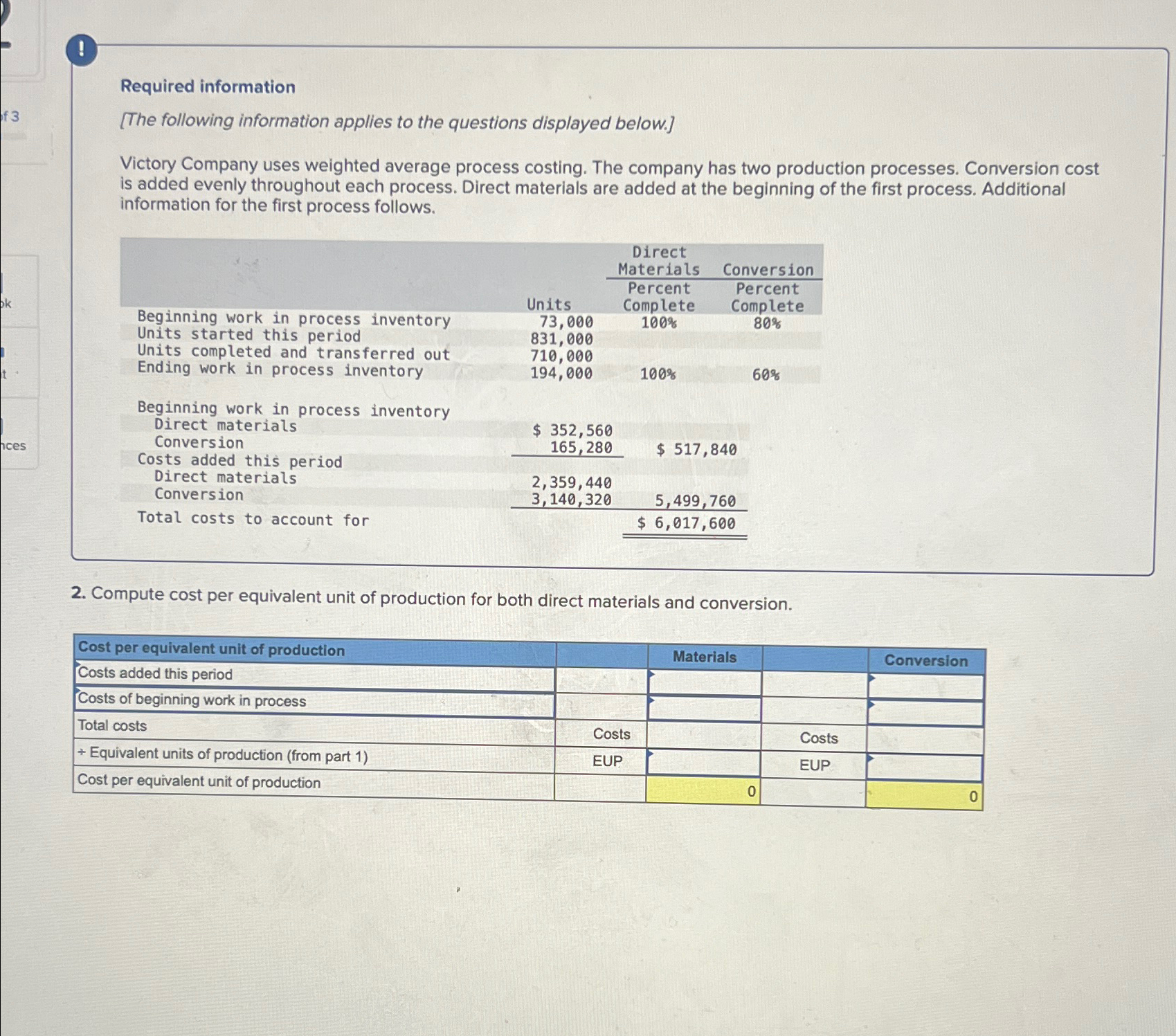 Solved Question 22. ﻿Compute cost per equivalent unit of | Chegg.com