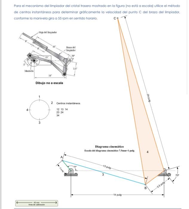 Para el mecanismo del fimpiador del cristal trasero mostrado en la figura (no está a escala) utilice el método de centros ins