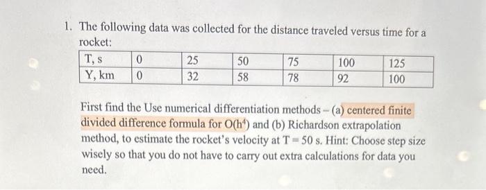 Solved The following data was collected for the distance | Chegg.com