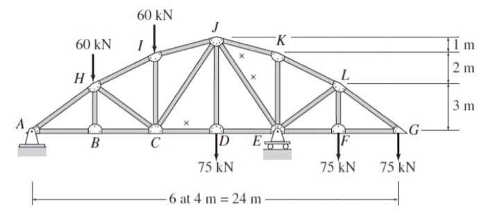 Determine The Number Of Bolts Used To Connect The 