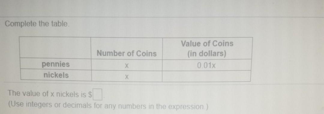 Solved Complete the table. Number of Coins Value of Coins | Chegg.com