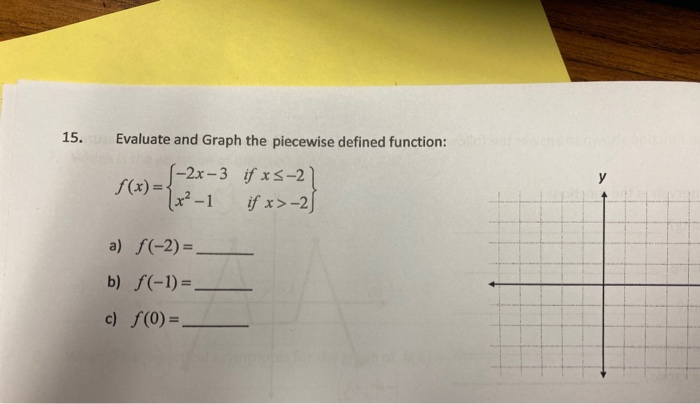 Solved 15. Evaluate and Graph the piecewise defined | Chegg.com