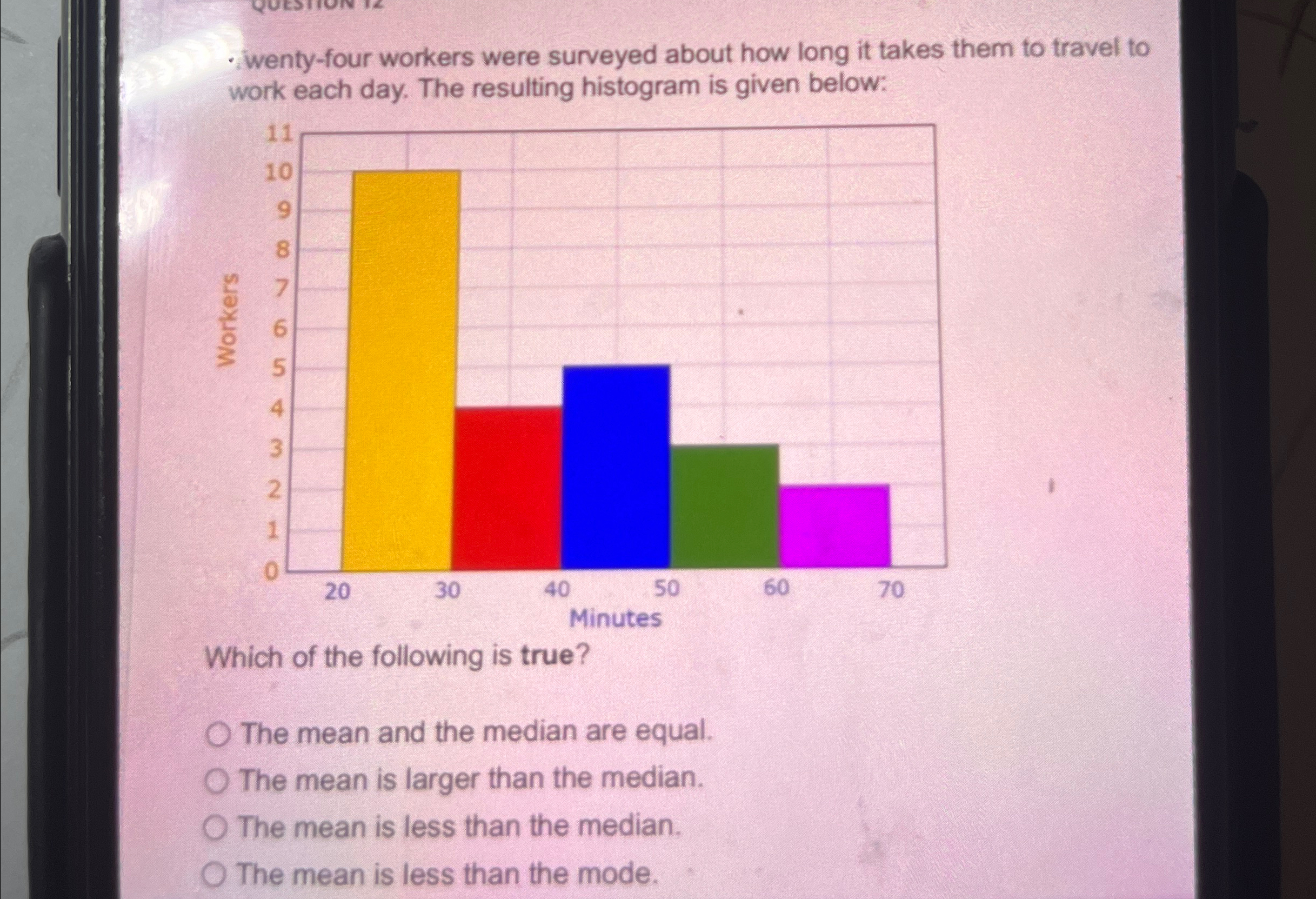 Solved wenty-four workers were surveyed about how long it | Chegg.com