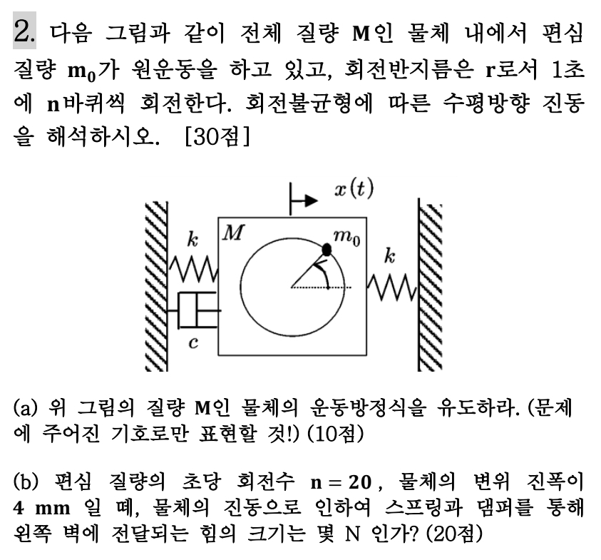 Vibrations Practice Problems This is a mechanical vibration problem. Please write | Chegg.com