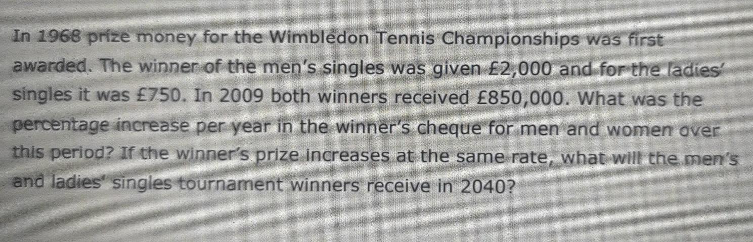 Wimbledon (Tennis Tounament) - History, Trophies, Prize Money