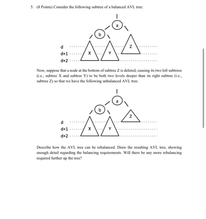 Solved 5. (8 Points) Consider the following subtree of a | Chegg.com