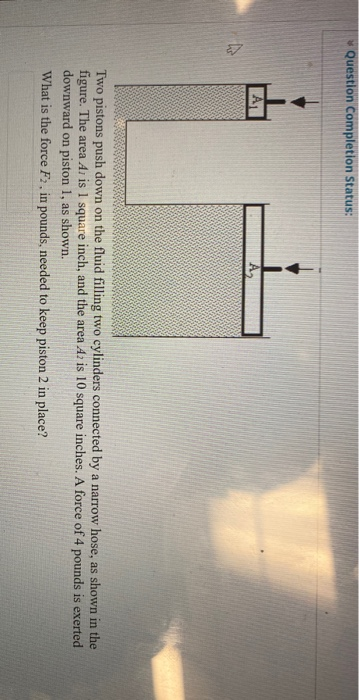 Solved Question Completion Status: A1 A2 Two pistons push | Chegg.com