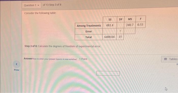 Solved Consider The Following Table: Step 1 Of 8: Calculate | Chegg.com