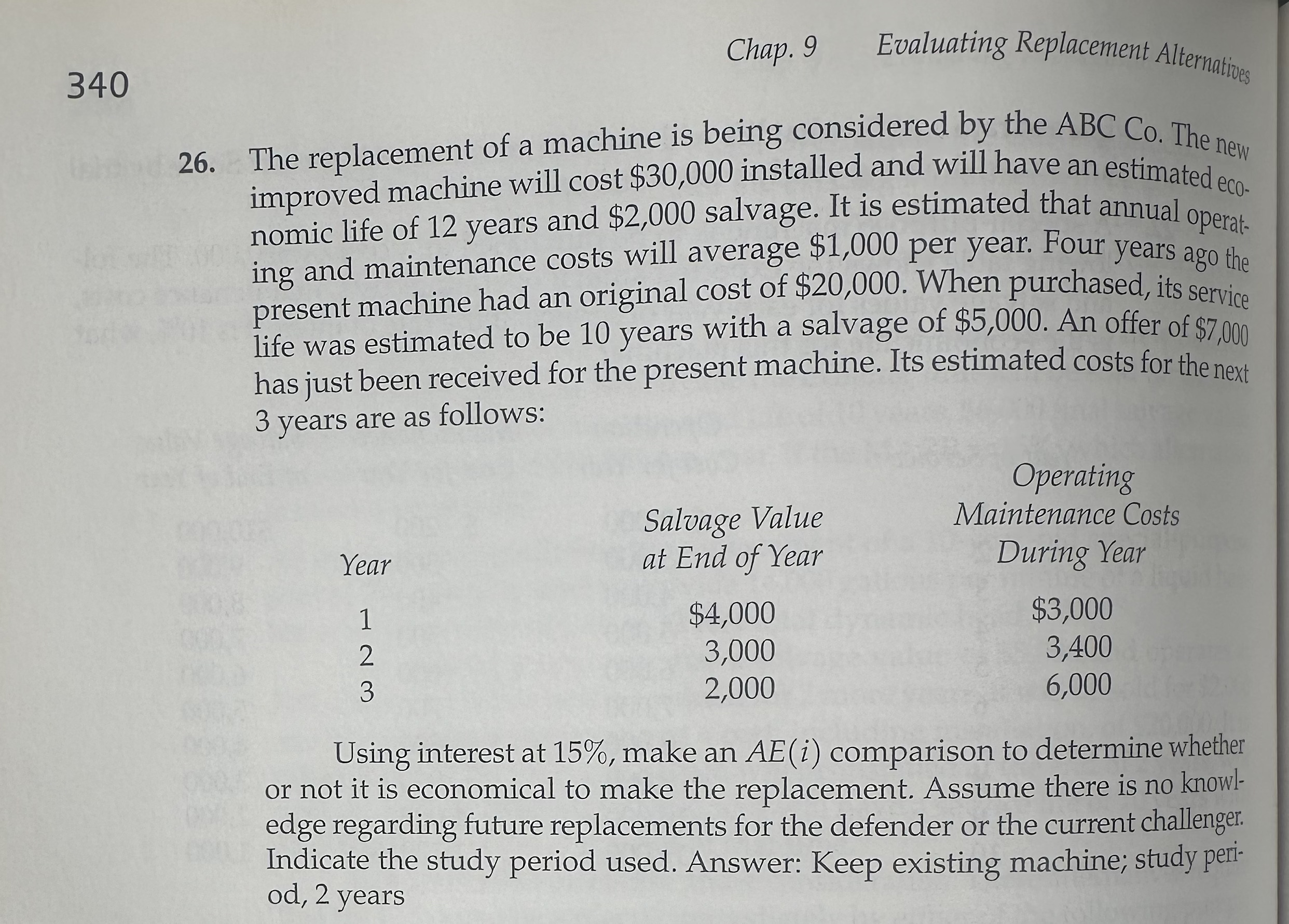 Solved 26. ﻿The replacement of a machine is being considered | Chegg.com