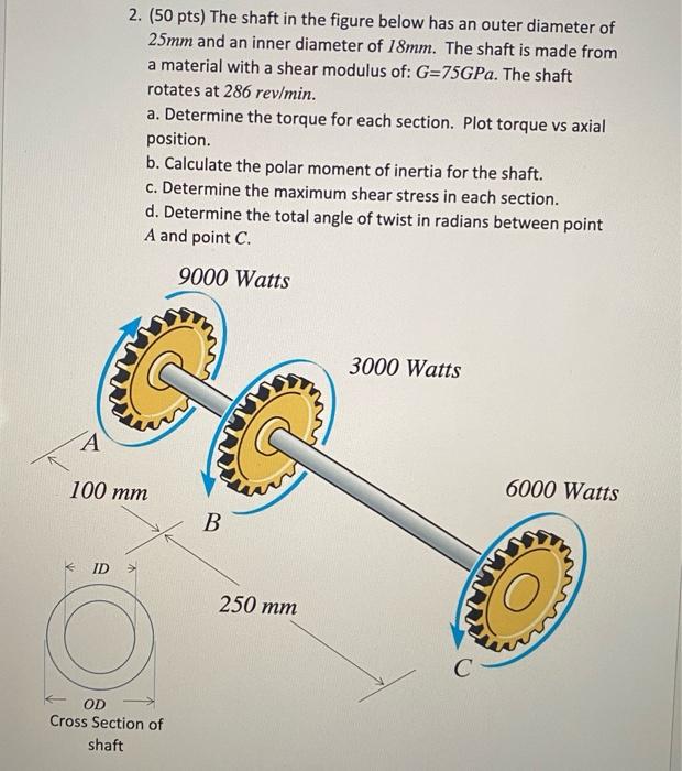 Solved 2. (50 pts) The shaft in the figure below has an | Chegg.com