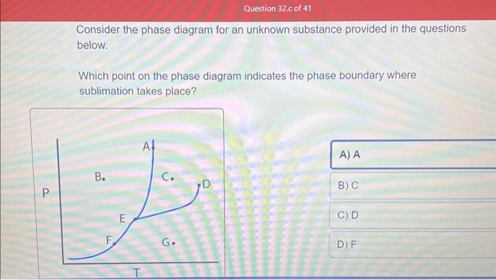 Solved Consider the phase diagram for an unknown substance | Chegg.com