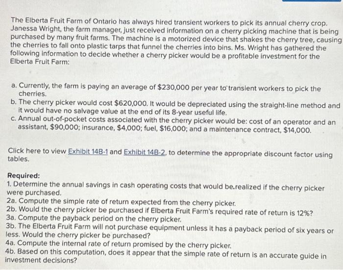 Solved The Elberta Fruit Farm of Ontario has always hired