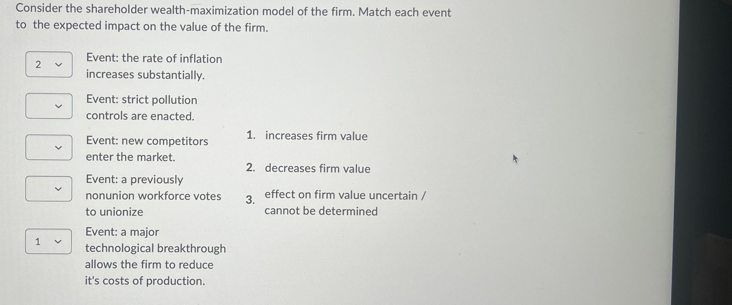 Solved Consider the shareholder wealth-maximization model of | Chegg.com