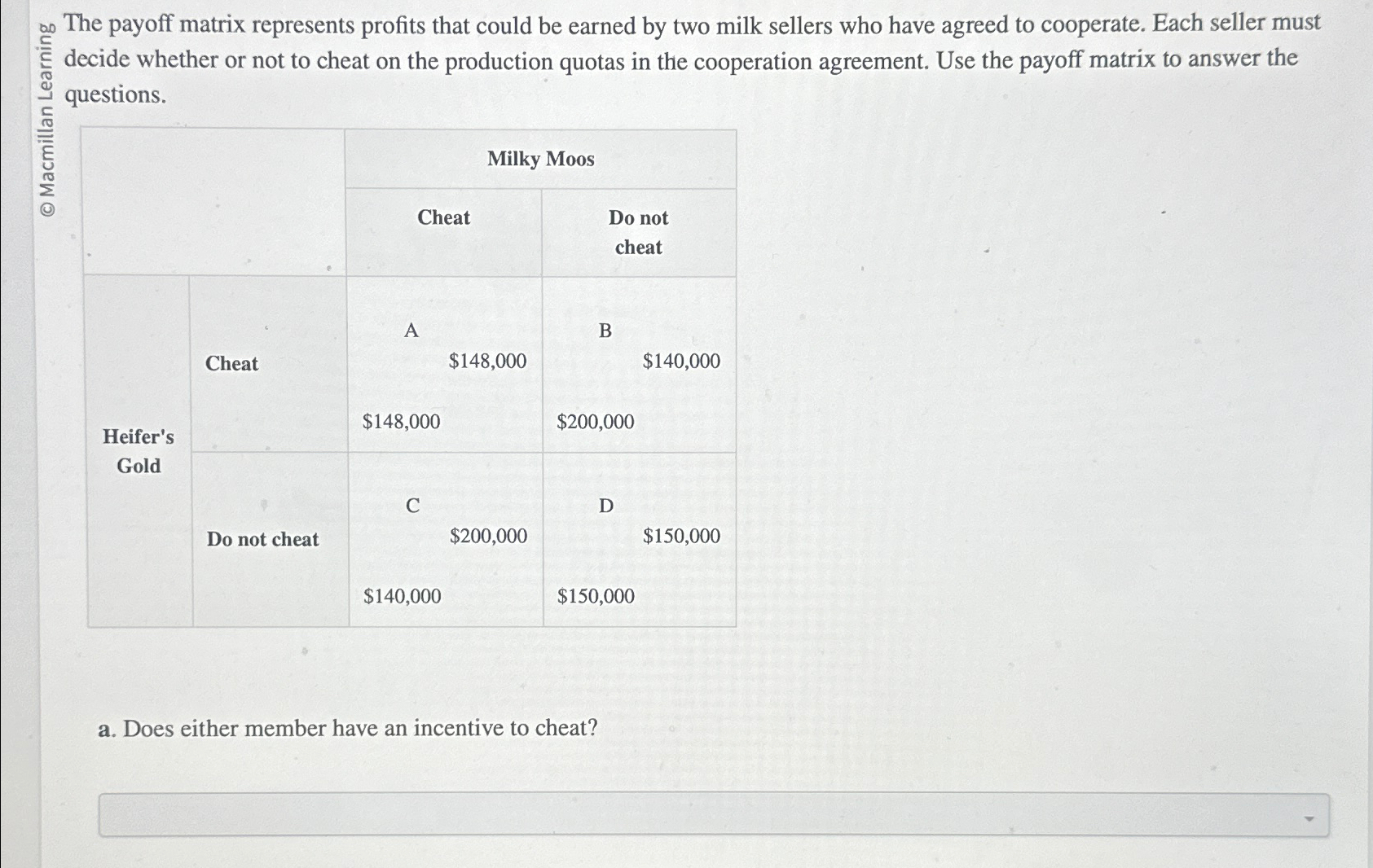 Solved The payoff matrix represents profits that could be | Chegg.com
