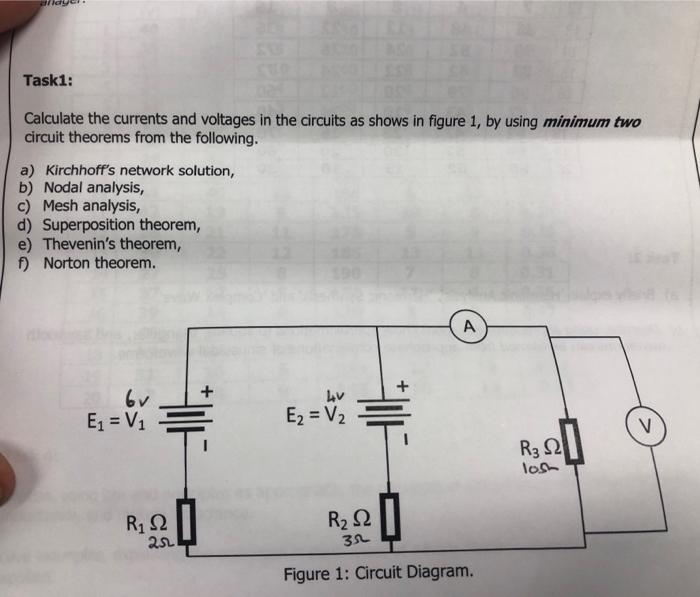 Solved Task1: Calculate the currents and voltages in the | Chegg.com