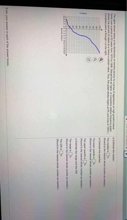 Solved The ogive shown below is the distribution of monthly | Chegg.com