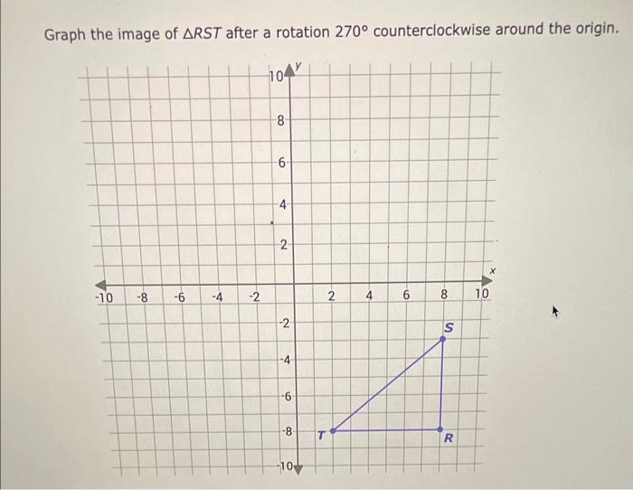 Solved Graph the image of △RST after a rotation 270∘