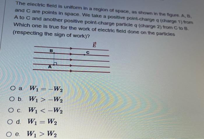 Solved The electric field is uniform in a region of space, | Chegg.com