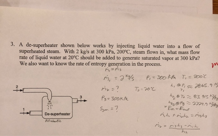 3 A De Superheater Shown Below Works Injecting Chegg 