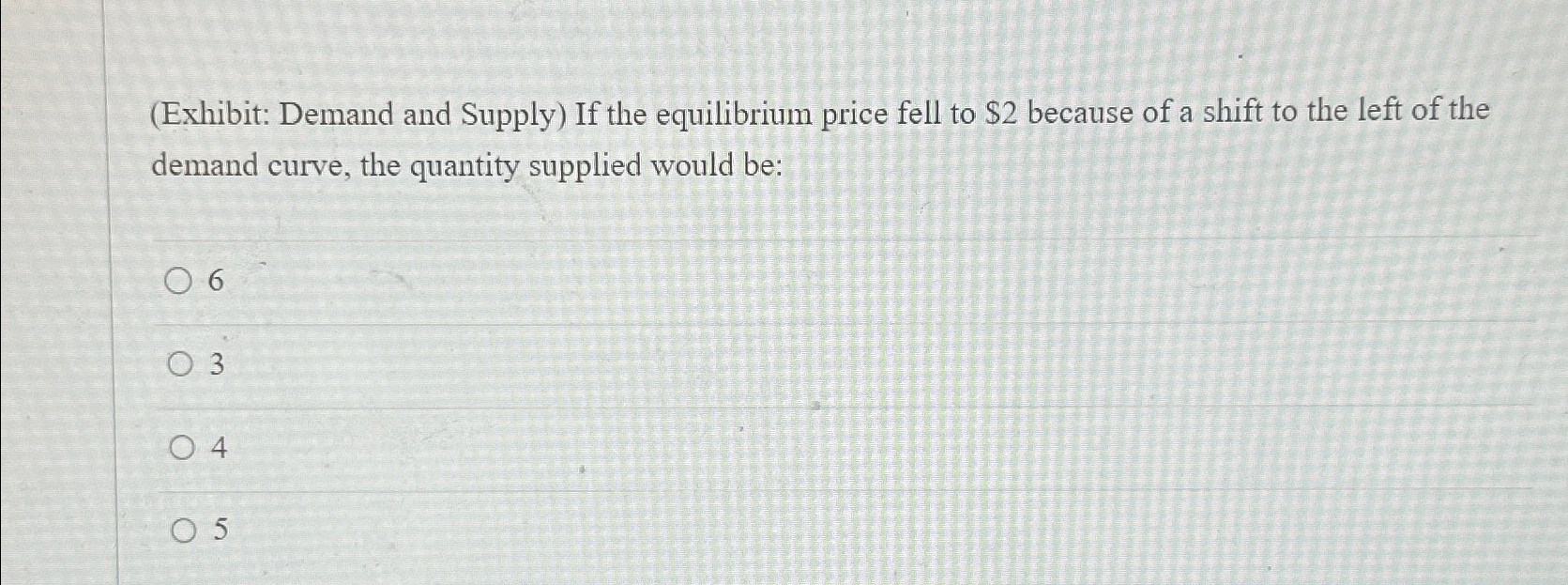 Solved (Exhibit: Demand And Supply) ﻿If The Equilibrium | Chegg.com