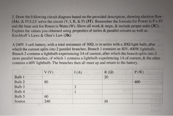 Solved 2. Draw the following circuit diagram based on the | Chegg.com
