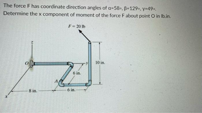 Solved The force F has coordinate direction angles of a=58°, | Chegg.com