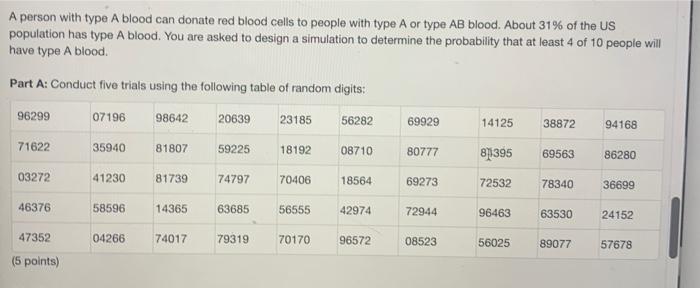 Solved A person with type A blood can donate red blood cells | Chegg.com